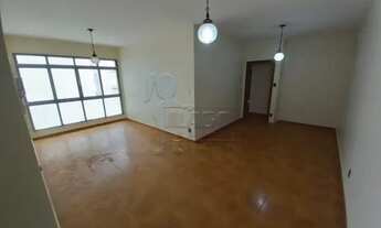 Imagem: Apartamento Padrão em Ribeirão Preto