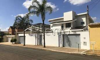 Imagem 2: Casa para locação no Parque Taquaral, Campinas 3 quartos