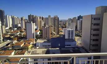 Imagem 5: Apartamentos Padrão em Ribeirão Preto