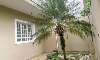 Imagem 3: Casa - Loteamento Parque São Martinho - Campinas