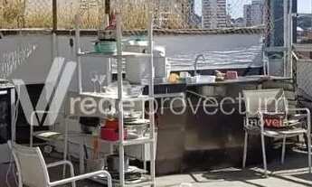 Imagem 6: Cobertura - Cambuí - Campinas