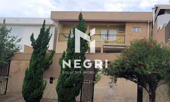 Imagem: Casa - Bairro das Palmeiras - Campinas