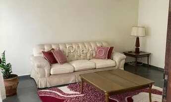 Imagem 6: Casa - Vila Nogueira - Campinas