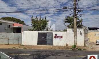 Imagem 2: Terreno (terreno normal