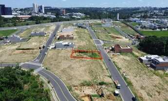 Imagem 3: Terreno à venda em Indaiatuba, Residencial London Park, com 300 m²