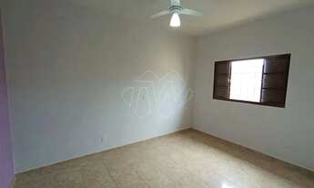 Imagem 7: Locação de Casas / Padrão na cidade de Araraquara