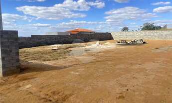 Imagem 7: Terreno à venda em Loteamento Jardim Vista Alegre - SP