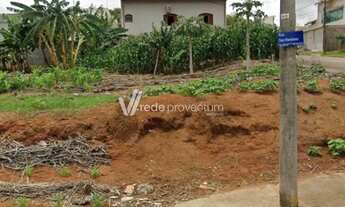 Imagem 7: Terreno - Parque Nova Suíça - Valinhos