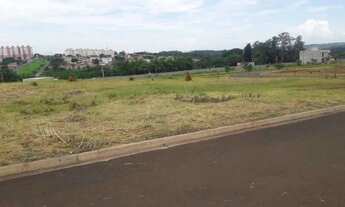 Imagem: Terreno em Nova Odessa