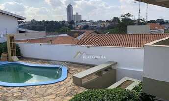 Imagem 8: Excelente casa para venda em Jardim Paulista, Jundiaí