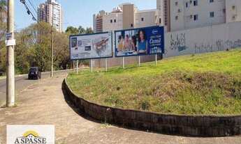 Imagem 4: Terreno à venda, 2.398,30 m² por R$ 8.394.000 - Jardim Botânico - Ribeirão Preto/SP