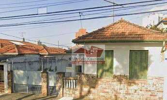 Imagem: Terreno à venda, 400 m² por R$ 2.500.000,00