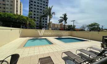Imagem 7: Apartamento - Vila João Jorge - Campinas