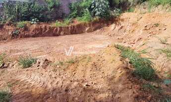 Imagem 5: Terreno - Jardim Conceição (Sousas) - Campinas