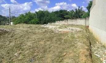 Imagem 7: Terreno à Venda no bairro Terra Nobre em Louveira