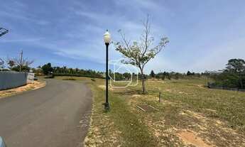 Imagem 7: Terreno em Itu à venda Condomínio Terras de São José II - SP