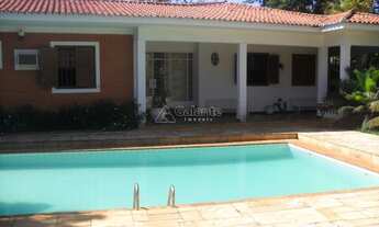 Imagem 3: Casa - Parque Taquaral - Campinas