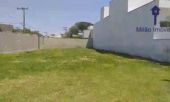 Imagem: Terreno à venda, 470 m² - Condomínio