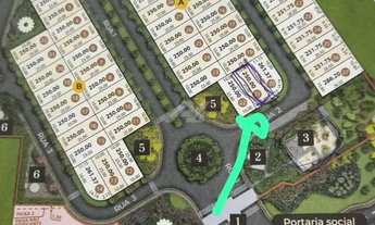 Imagem 7: Terreno - Parque Brasil 500 - Paulínia