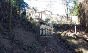Imagem 11: Terreno à venda, 951 m² por R$ 290.000,00 - Itaipu - Niterói/RJ