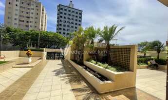 Imagem 6: Apartamento - Vila João Jorge - Campinas