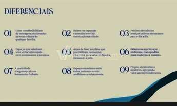 Imagem 4: Terreno a venda no Condomínio Miraj em Paulinia