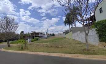 Imagem 5: Terreno à venda em Campinas, Loteamento Residencial Pedra Alta (Sousas), com 1190 m²
