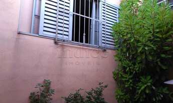 Imagem 2: Casas à venda 3 quartos Centro Ribeirão Preto