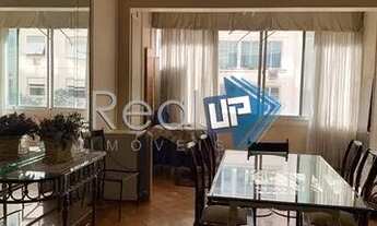 Imagem 5: Apartamento com 3 quartos em Copacabana