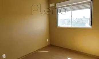 Imagem 4: Venda e locação