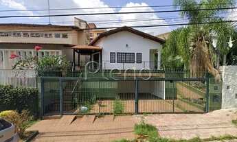 Imagem: Sobrado para locação no Jardim Guarani