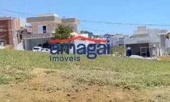 Imagem 2: Terreno no Condomínio Residencial Fogaça em Jacareí SP
