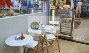 Imagem 3: Ponto Comercial para Locação em Rio de Janeiro, Ilha do Governador