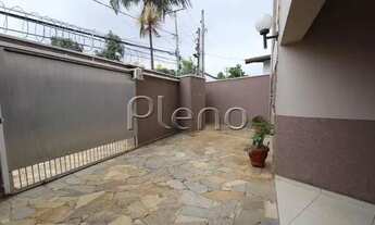 Imagem 4: Casa - Chácara da Barra - Campinas