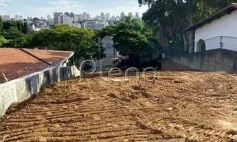 Imagem 5: Terreno - Jardim Paraíso - Campinas