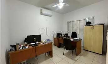 Imagem 7: Prédio à venda e para alugar em Campinas, Jardim Nossa Senhora Auxiliadora, com 297 m²