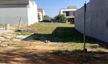 Imagem 2: Terreno à venda no Condomínio Residencial Jardim do Jatobá- Hortolândia