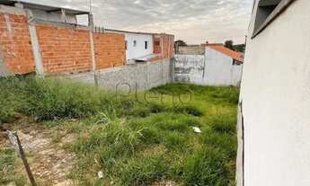 Imagem 4: Terreno à venda em Indaiatuba, Jardim Morumbi, com 250 m²