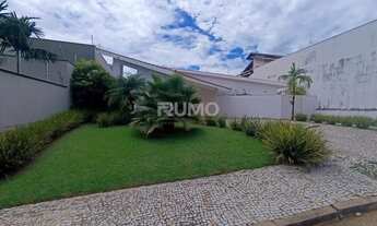 Imagem 7: Casa à venda no Condomínio Alto das Palmeiras Campinas