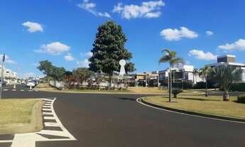 Imagem 4: Terreno em Condomínio à venda em Ribeirão Preto/SP
