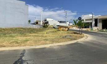 Imagem 3: TERRENO RESIDENCIAL em INDAIATUBA - SP, JARDIM MANTOVA