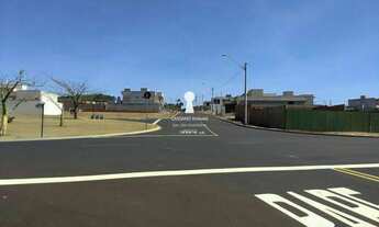 Imagem 6: Terreno em Condomínio Fechado em Ribeirão Preto/SP