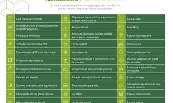 Imagem 2: Apartamento NOVO de 78m² com 3 quartos em Papicu - Fortaleza - CE
