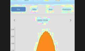 Imagem 5: Casa na cidade de Charqueadas RS, possui Energia Solar
