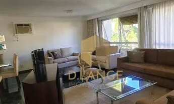 Imagem 2: Apartamento para alugar no Cambuí - Campinas/SP