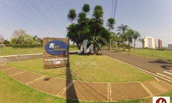 Imagem: Terreno (terreno em condominio fechado)