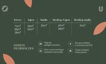 Imagem 3: LANÇAMENTO!!! Boulevard Praia dos Carneiros, Apartamento 3 quartos