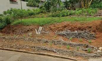 Imagem 6: Terreno - Parque Nova Suíça - Valinhos