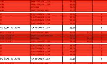 Imagem 4: Apartamento ao lado da Unimontes
