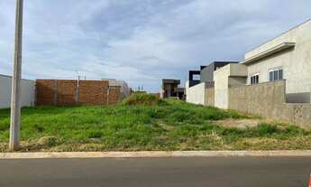 Imagem: Terreno no Condomínio SetLife2